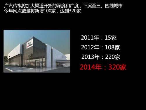 �V��������܇Ҏ(gu��)�� ���Ƴ��м�(j��)�I܇��SUV