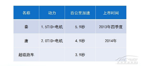 �ȁ��ϡ��ơ���Ϣ