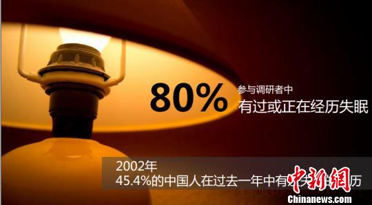 �Ї�(gu��)�W(w��ng)��ʧ�ߵ؈D���t���˳Ʌ��c����ʧ�߽�(j��ng)�v