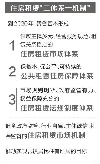 ���Ϙ���ס�����U�����wϵһ�C�ơ�