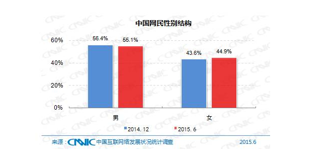 5��犎����˽��Ї�(gu��)��(li��n)�W(w��ng)�F(xi��n)��