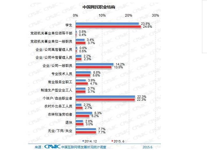 5��犎����˽��Ї�(gu��)��(li��n)�W(w��ng)�F(xi��n)��