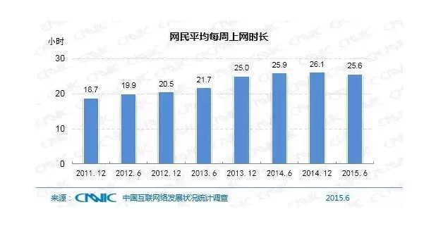 5��犎����˽��Ї�(gu��)��(li��n)�W(w��ng)�F(xi��n)��