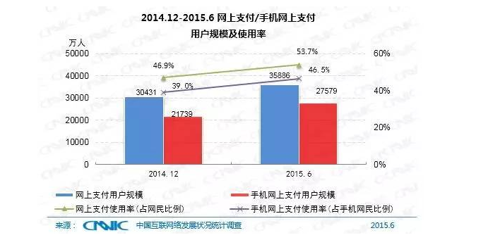 5��犎����˽��Ї�(gu��)��(li��n)�W(w��ng)�F(xi��n)��