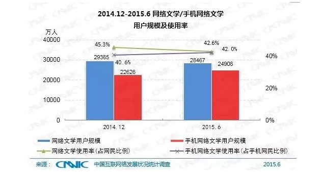 5��犎����˽��Ї�(gu��)��(li��n)�W(w��ng)�F(xi��n)��