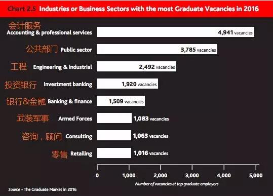 2016Ӣ��(gu��)���I(y��)���͘I(y��)��(sh��)��(j��)��Ͷ����н���