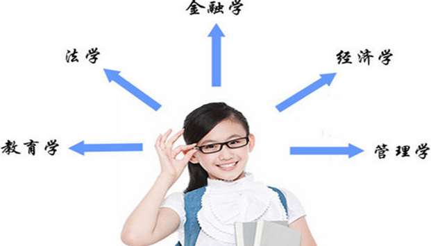 һ���^�� Ӣ����W(xu��)�ĿƟ��T���I(y��)��֪������