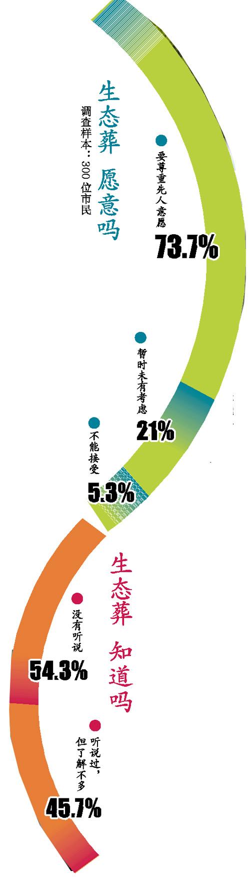 �V���������T����Ĺ���ǷǷ����Y ֻ��(hu��)Ѫ���o�w