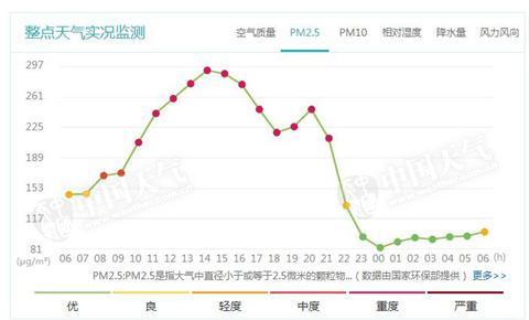 ����������L(f��ng)���߼�(j��)�ֵ��ГP(y��ng)ɳ̤�����ע����ֻ�