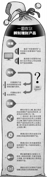 ���A�r(sh��)��(b��o)���� �x��