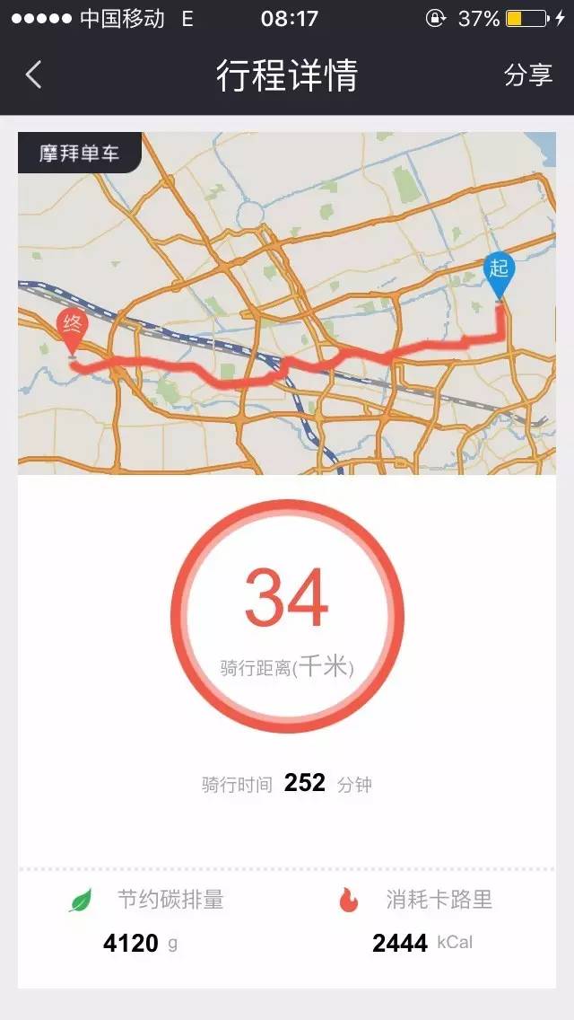 ���˰�Ħ�݆�܇�T����ɽ�^(q��)���C(j��)�� ������܇������