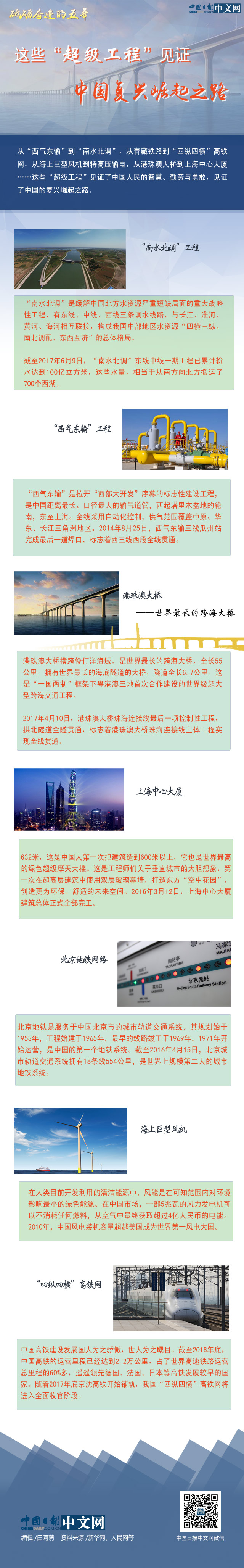 ���ƵZ�^�M(j��n)�����꡿�@Щ���������̡�Ҋ�C�Ї���(f��)�d����֮·