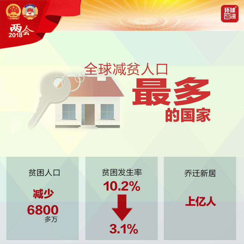 圖片默認(rèn)標(biāo)題_fororder_圖-3