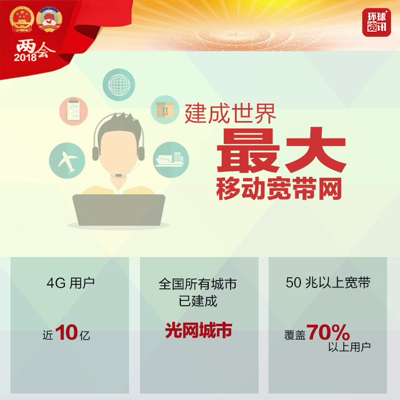 圖片默認(rèn)標(biāo)題_fororder_圖-7