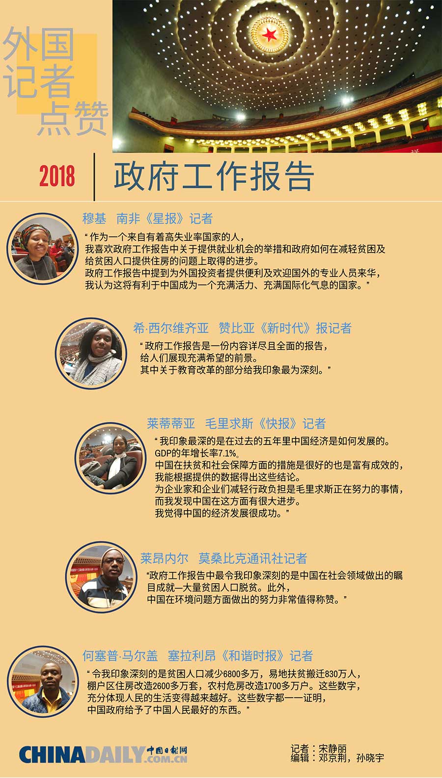 ��2018�ɕ����ĸ������̡����ӛ���cٝ�����������