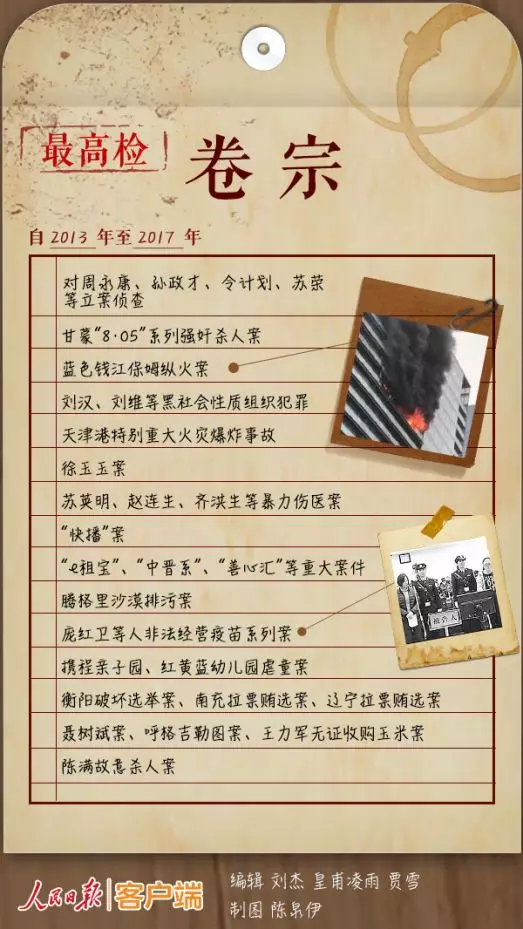 �ذ����ɸ߽���Ҫ���@12������ ��Ӱ��������