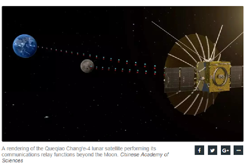 ���Ї���Щ�������϶����w����Ѳ������ ��ý���Ї�̽�¹��̳��d���̫��̽����