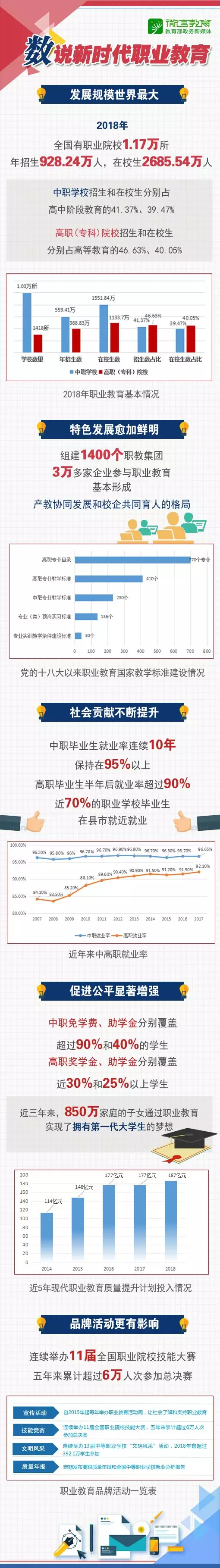 ���_·���D���΄�(w��)��(sh��)�����r(sh��)���I(y��)������θĸ� | 2019�����´��l(f��)����(hu��)��