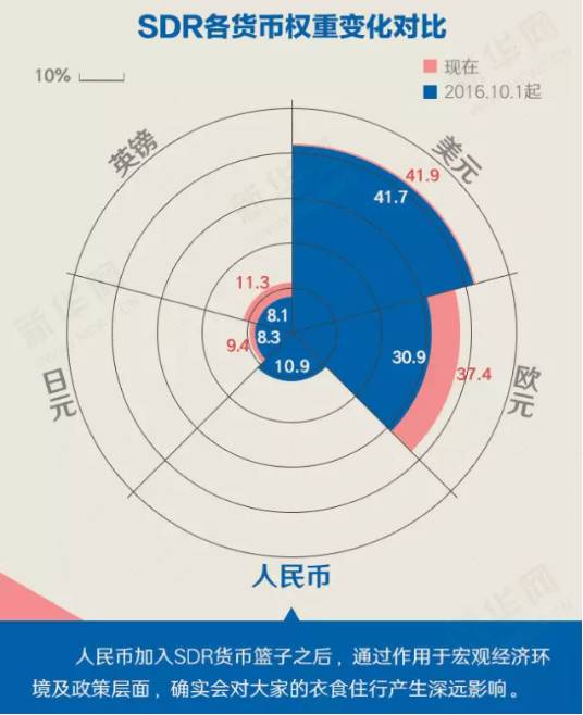 *��Ĺ�����������������ľ͘I(y��)�C���������õ������H���Y��