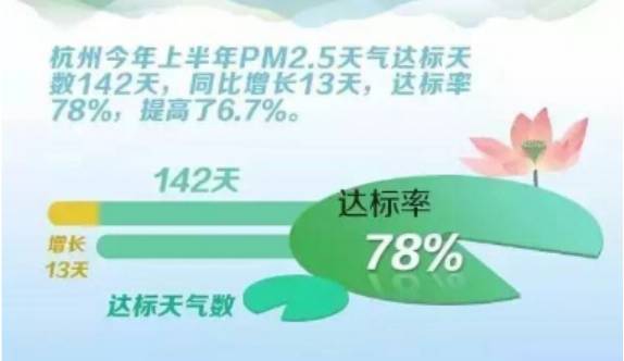 �DƬ��Դ���㽭�l(f��)��